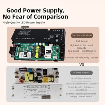 LED szekrény világítás kapcsoló táp, 12V/24V, DuPont csatlakozó, IP20, CE, 99% hatékonyság