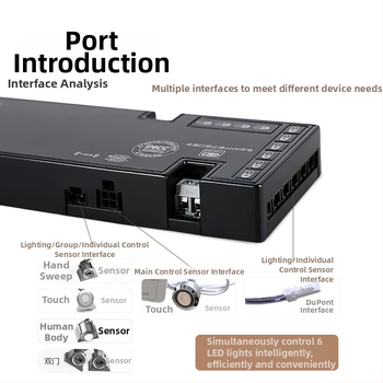 LED szekrény világítás kapcsoló táp, 12V/24V, DuPont csatlakozó, IP20, CE, 99% hatékonyság
