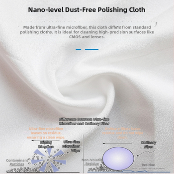 Apple mikrovláknová čistící utierka pre notebooky, mobilné zariadenia a obrazovky počítača — 10 g, uvedená na trh v roku 2021