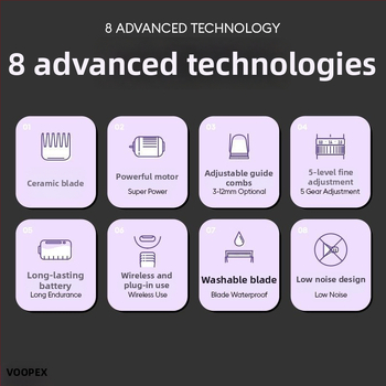 Clipper electric pentru câini și pisici de Group wood – model Group wood, instrument de îngrijire a animalelor de companie