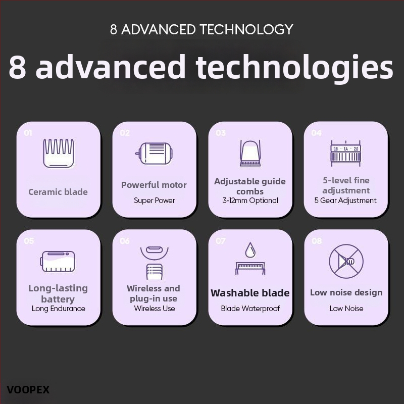Elektrický clipper pre psov a mačky od Group wood – model Group wood, nástroj na starostlivosť o domáce zvieratá