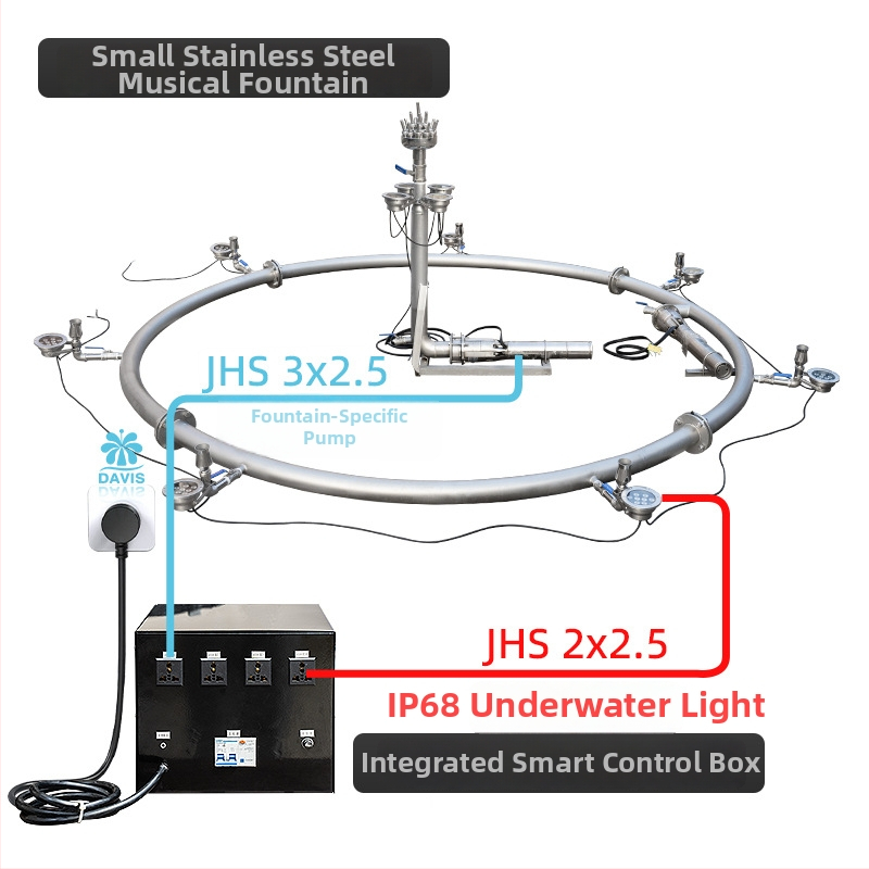 Davis музикален фонтан – комбиниран воден спрей, 220V, подходящ за паркове, дворове, басейни и площади