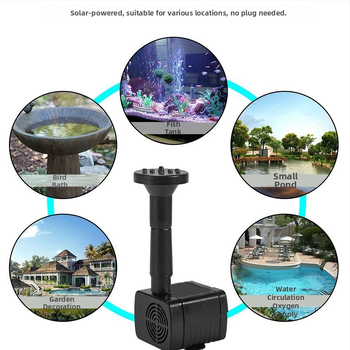 Fântână de distracție cu pulverizare tip pattern, New Co-creation