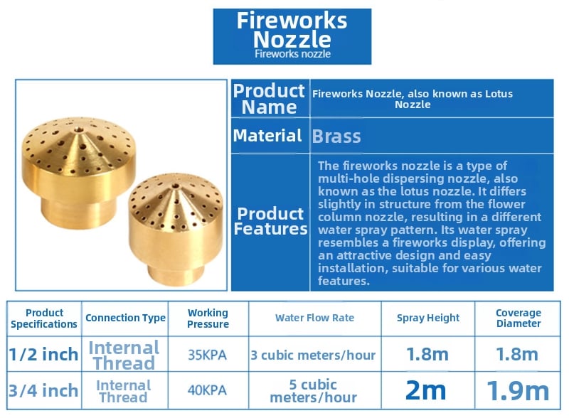 Латунова фонтанна пръскалка за озеленяване и градина, вътрешна резба; работна температура: при стайна температура; налягане: атмосферно; среда: вода