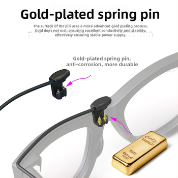 Φορητή πηγή ενέργειας για τα Meta Ray-Ban Smart Glasses με USB-C διασύνδεση, ABS σώμα, MR002, 67 g