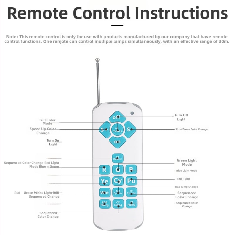 LED podvodné nástenné svetlo pre bazén, IP68, 12V AC vstup, rozmery 220×35 mm, puzdro z nerezovej ocele + PC