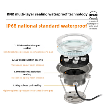 Υποβρύχιο LED φως για πισίνες και υδάτινα στοιχεία, περίβλημα από ανοξείδωτο ατσάλι, 6–10W, LED τσιπ City of Light