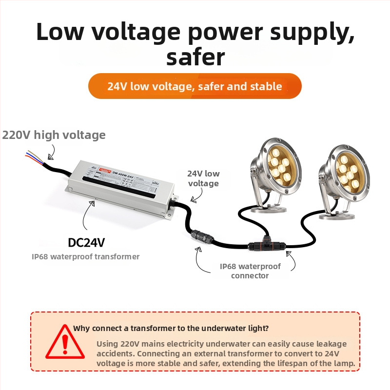 Podvodné LED svetlo pre bazény a vodné prvky, nerezová oceľová skrinka, 6–10W, City of Light LED čip