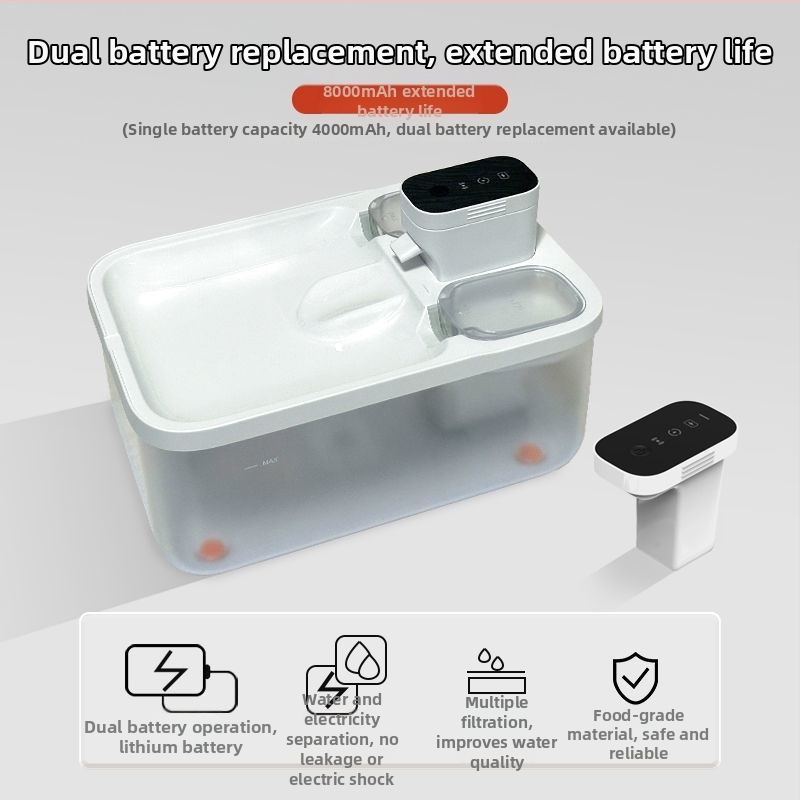 Δοχείο νερού γάτας με γυάλινο σώμα, χειροκίνητη λειτουργία, μη αυτόματο, κατάλληλο για γάτες