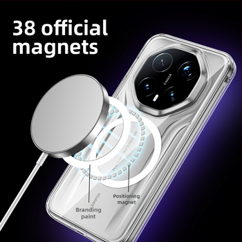 Ochranný kryt Huawei Mate80RS, PVC materiál, horúce lisovanie, proti pádu, silné magnetické uchytenie