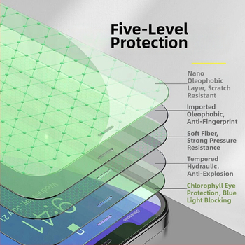 Protecție ecran din sticlă temperată pentru ecranul frontal iPhone 14, iPhone 14 Pro, iPhone 14 Pro Max și iPhone 13 Pro Max — Claritate HD, Anti-amprente, Anti-lumină albastră, Auto-reparare