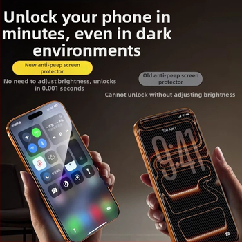 Pingsheng Protecție ecran din sticlă temperată anti-spion pentru iPhone 15–17 – HD, ecran complet