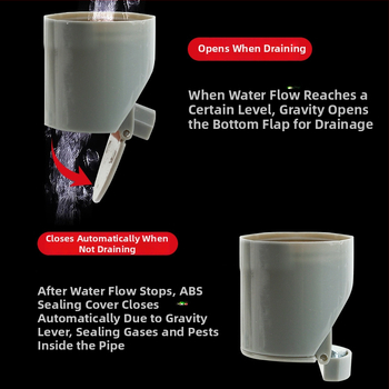 Дренажен тап за мивка и под с против насекоми, защита от преливане и мирис | силиконово ядро; материали TPR/PP/ABS; марка Shengrong