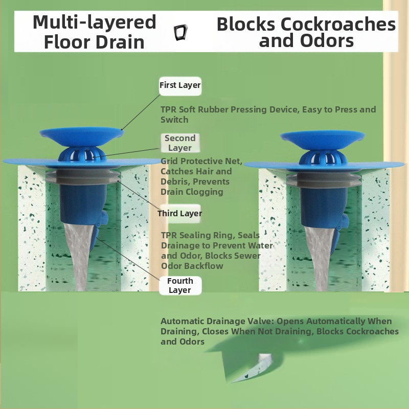 Zátka do umývadla a podlahy s ochranou proti hmyzu a zápachu a proti pretiekaniu | silikónové jadro, materiály: TPR/PP/ABS, značka Shengrong