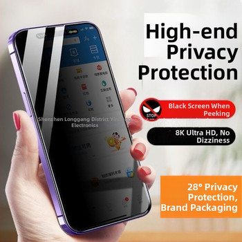 Predný tvrdený sklenený ochranný film s 28° anti-peep, Membrane Peak PET, pre viaceré modely