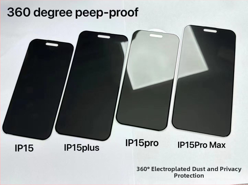 Privatnost zaštitno staklo za iPhone 13–16, 360°