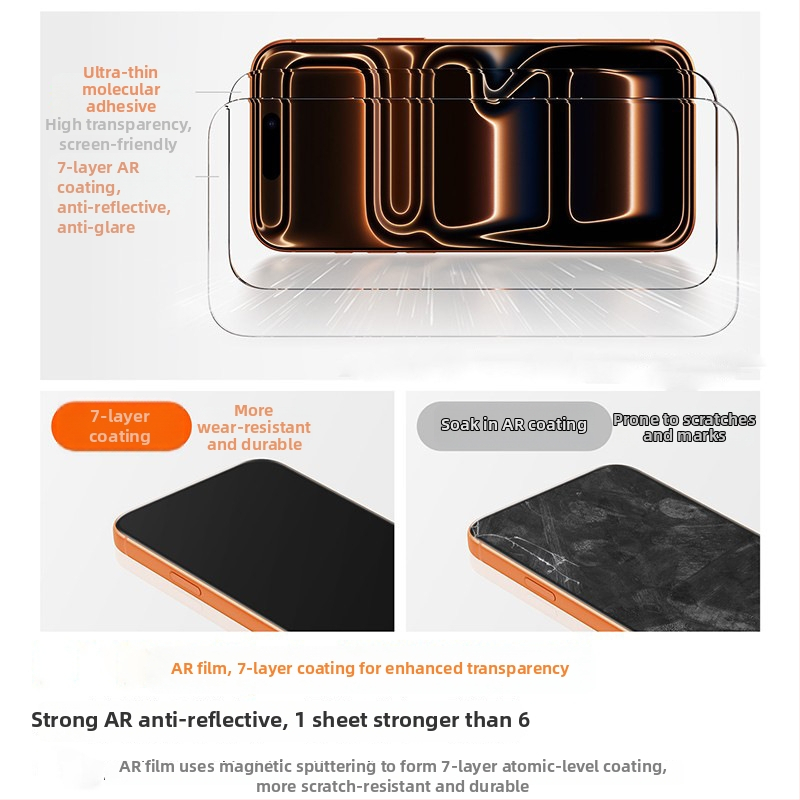 HBQ predná sklo ochranná fólia na obrazovku – vysoké hliníkové sklo, anti-reflexné, HD, odolné voči škrábaniu, plná obrazovka, pre iPhone 17 Pro Max