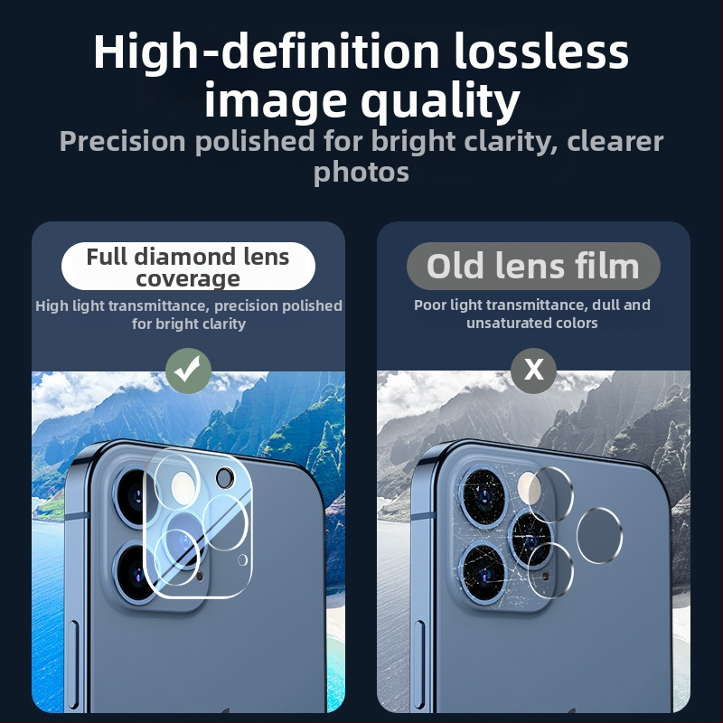 Ochranný kryt zadnej kamery pre iPhone — Značka YOT, Tvrdené sklo, Plná ochrana, Kompatibilné s iPhone 12, 14, 13