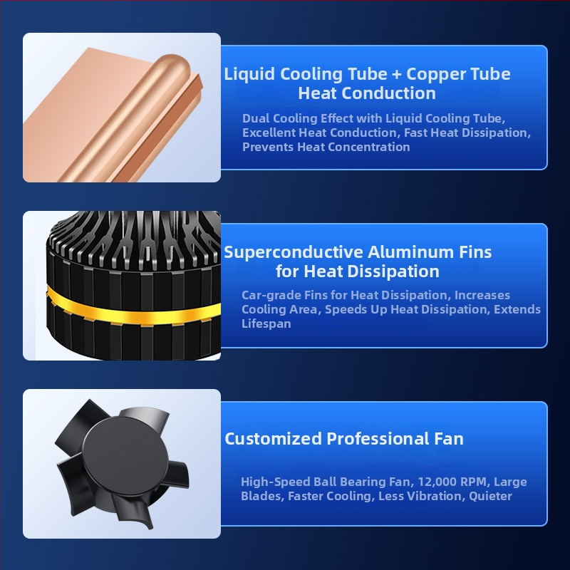 LED automobilové svetlá, univerzálna kompatibilita, žiarovky H7/H4/H11/H1/H3/9005, 150W 12V, 20000LM, IP68, životnosť 50000 h