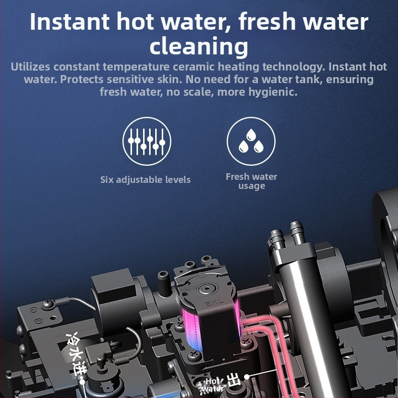 Inteligentná doska toalety s bidetom: okamžité vykurovanie, nastaviteľná teplota vody, umývanie sedadla, vyhrievanie sedadla, sušenie teplým vzduchom, rozstup otvorov 110-178 mm