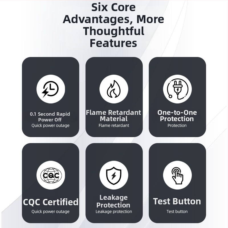 6A Zásuvka s ochranou proti úniku pre ohrievače vody, inteligentné kryty na toaletu a elektrické kohútiky horúcej vody, 3C certifikovaná vodotesná zásuvka (220–240V)