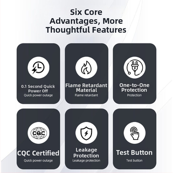 Καλώδιο τροφοδοσίας 6A για θερμαντήρα νερού και έξυπνο κάθισμα τουαλέτας, 220-240V, πιστοποιημένο 3C