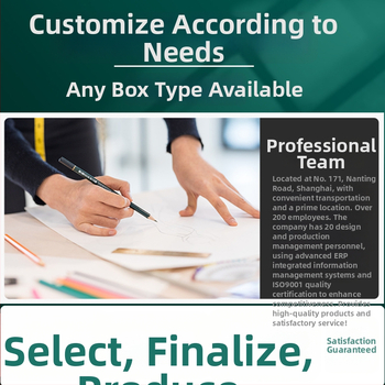 Συσκευασία ηλεκτρονικών από γκοφρέ χαρτόνι — αναδιπλούμενο κουτί, 250 gsm, πάχος 1 mm, σκληρότητα W3A