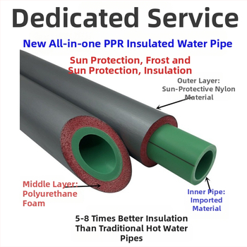 YFT PPR μονωμένος ενσωματωμένος σωλήνας με πολυουρεθανικό αφρό, τριών επιπέδων σύνθετο, UV προστασία, μοντέλο 20-63