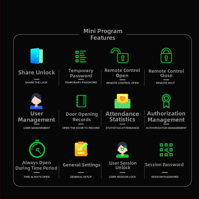 G7 ηλεκτρονικό κλείδωμα για πόρτα από γυαλί με δακτυλικό αποτύπωμα και κωδικό, χωρητικότητα 50 αποτυπωμάτων, σάρωση <0,1 s, >10 000 ξεκλειδώσεις, τροφοδοσία DC