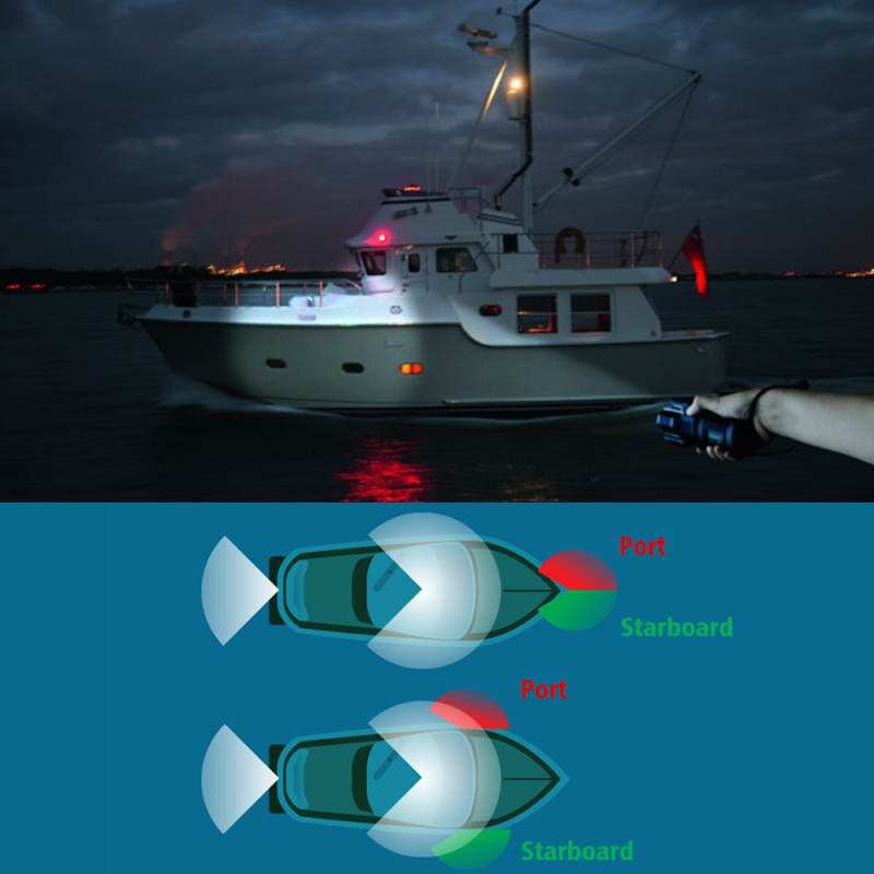 LED navigacijsko morsko svjetlo za brodove i jahte – pramensko signalno svjetlo i upozoravajuće svjetlo, 12V, 3.6W, ABS, Model Section 01