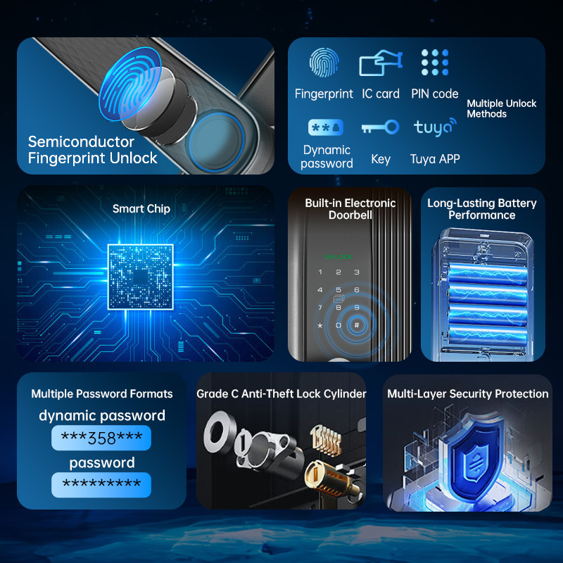 Έξυπνη κλειδαριά πόρτας ξενοδοχείου/διαμερίσματος με ανάγνωση δακτυλικού αποτυπώματος και πρόσβαση με κάρτα, PIN, δυναμικό κωδικό και IC κάρτα (Tuya 2.4G WiFi, μοντέλο Td-w6-b, mortise 5050/6068/6072/6085)