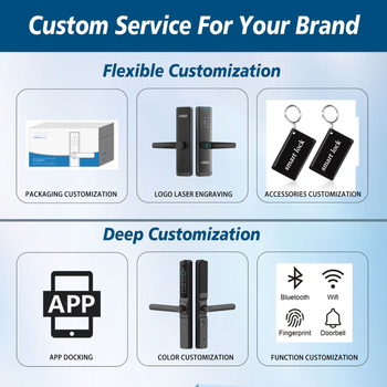 Έξυπνο κλείδωμα από κράμα αλουμινίου με WiFi, ανάγνωσης δακτυλικού αποτυπώματος και κάμερα παρατήρησης για συρόμενες πόρτες, αδιάβροχο