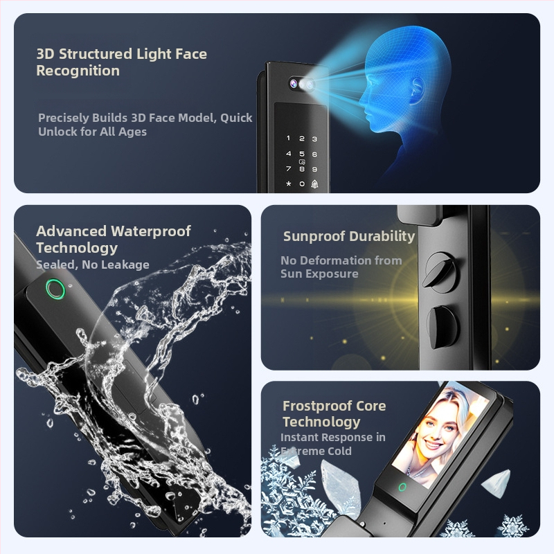 Εξωτερική αδιάβροχη κλειδαριά με αναγνώριση προσώπου για πόρτα εισόδου – πλήρως αυτόνομη έξυπνη κλειδαριά, 100 αποθηκευμένα αποτυπώματα, σάρωση 0,03 s, λειτουργία από -35°C έως 80°C, απομακρυσμένο ξεκλείδωμα