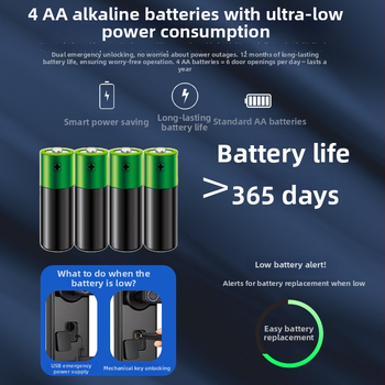 Умна брава за входна врата с пръстов отпечатък, парола и карта — 50 запазени отпечатъка; над 100 000 отключвания; време за сканиране <0,5 сек; фалшиво разпознаване <0,001%; фалшиво отхвърляне <1%