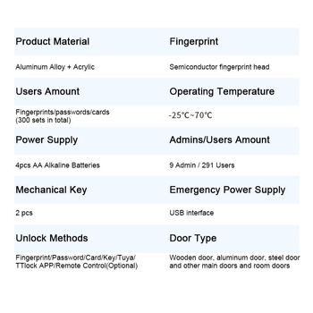 QLEUNG S819-2 Încuietoare de uși inteligente cu amprentă, parolă, card, cheie mecanică și acces prin aplicație mobilă