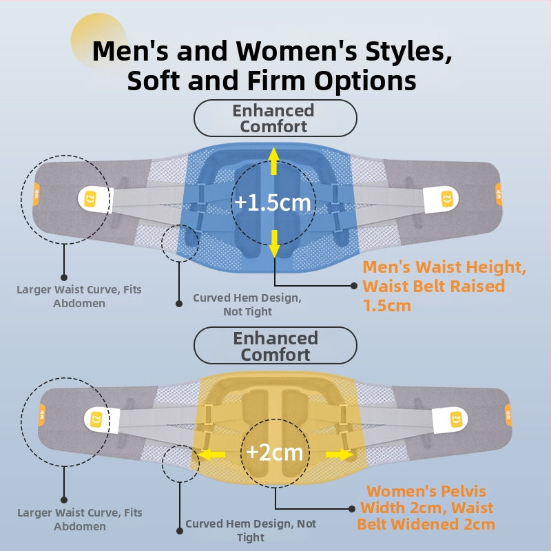 Lekársky bedrový oporný pás pre diskové poranenie a herniu, vodotesný PU materiál, ergonomická bedrová podpora