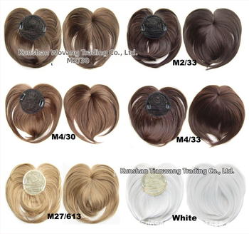 Paruka pre ženy s ofinkou v tvare srdca, vysokoteplotné vlákna, model DX001