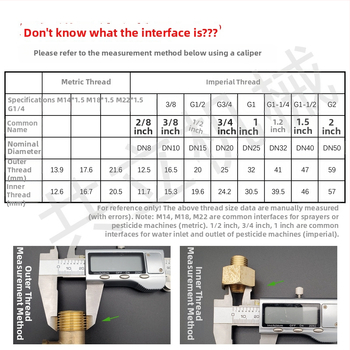 Αγροτικός σφαιρικός βαλβίδας με διακόπτη, M22/M14, Haikuo HKOK