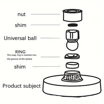 ABS zuhanyfej, felső sugár, eső funkció, kézi csavaros rögzítés, modell D02