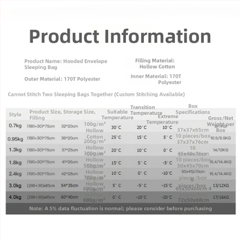 Sac de dormit tip envelope pentru camping în aer liber – umplutură din bumbac gol, căptușeală poliester, țesătură poliester, adult