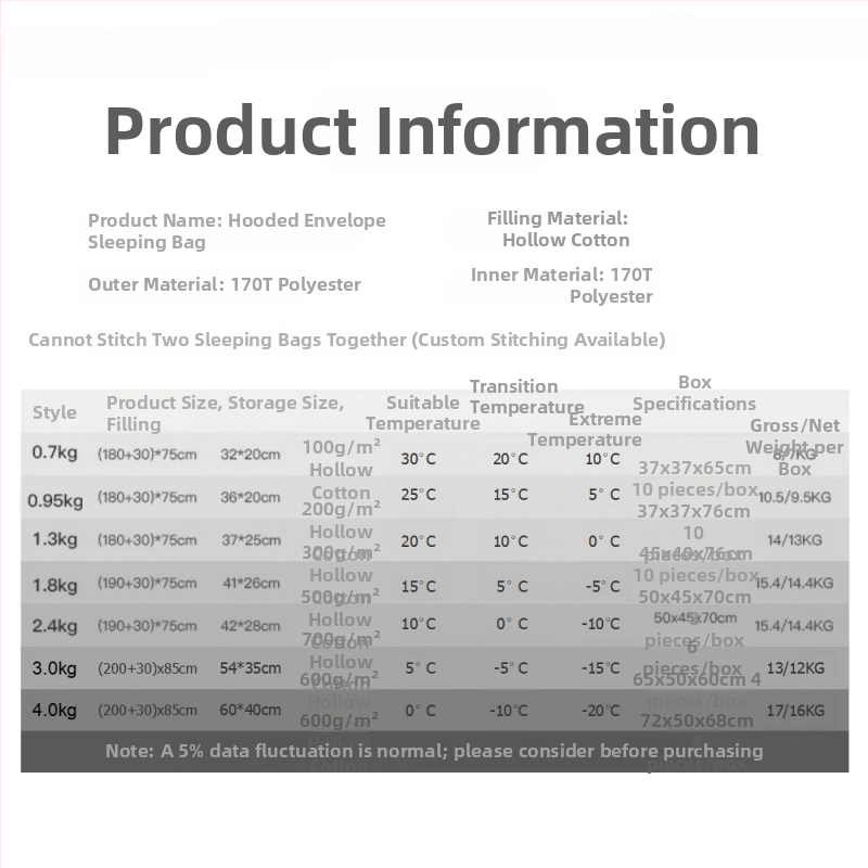 Sac de dormit tip envelope pentru camping în aer liber – umplutură din bumbac gol, căptușeală poliester, țesătură poliester, adult