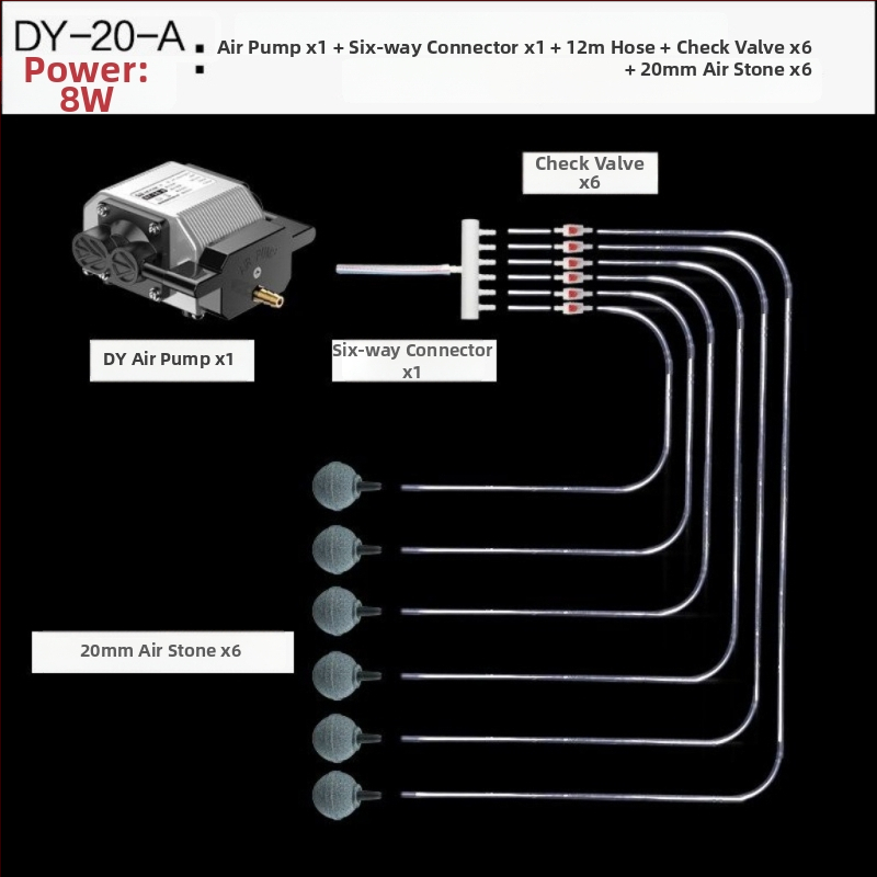 SUNSUN/Sensen elektromagnetska pumpa zraka za akvarije i ribnjake, 50 dB, AC napajanje