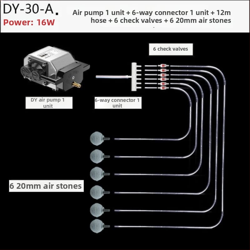 SUNSUN/Sensen elektromagnetska pumpa zraka za akvarije i ribnjake, 50 dB, AC napajanje