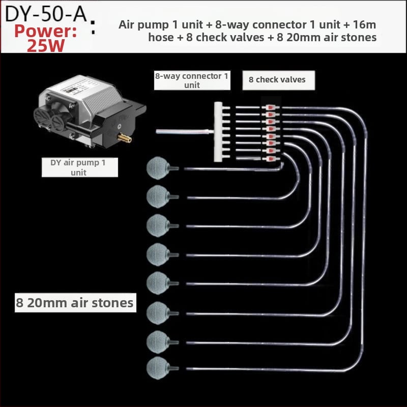 SUNSUN/Sensen elektromagnetska pumpa zraka za akvarije i ribnjake, 50 dB, AC napajanje