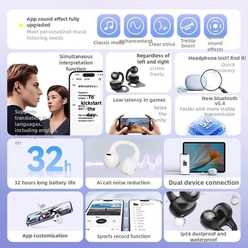 Edifier Comfo Clip Q ακουστικά Bluetooth με κλιπ για το αυτί, ανοιχτό σχέδιο για αθλητισμό, Huawei Chip, αυτονομία έως 4 ώρες, ανθεκτικά στο νερό