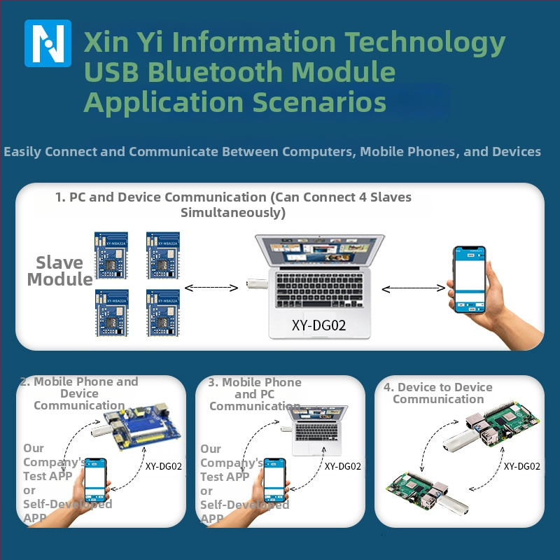 BLE 5.2 USB към TTL безжичен адаптер с виртуален сериен порт – Dongle-02, един към много