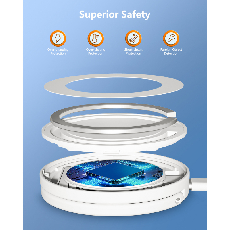 MagSafe Vezeték nélküli töltés: Telefon Gyűrű Tartó és Asztali Állvány iPhone és MacBook számára