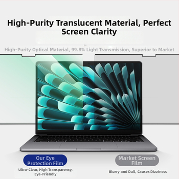 Film magnetic pentru protecția ochilor pentru MacBook Pro și MacBook Air, model 2025