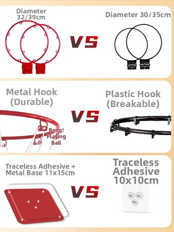 Beltéri falra szerelhető, csendes, összecsukható kosárpalánk hálóval