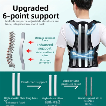 Felnőtt testtartás-korrigáló öv, uniszex, láthatatlan vállnyitás, egyenes hátsó tartás, modell üreges vázzal